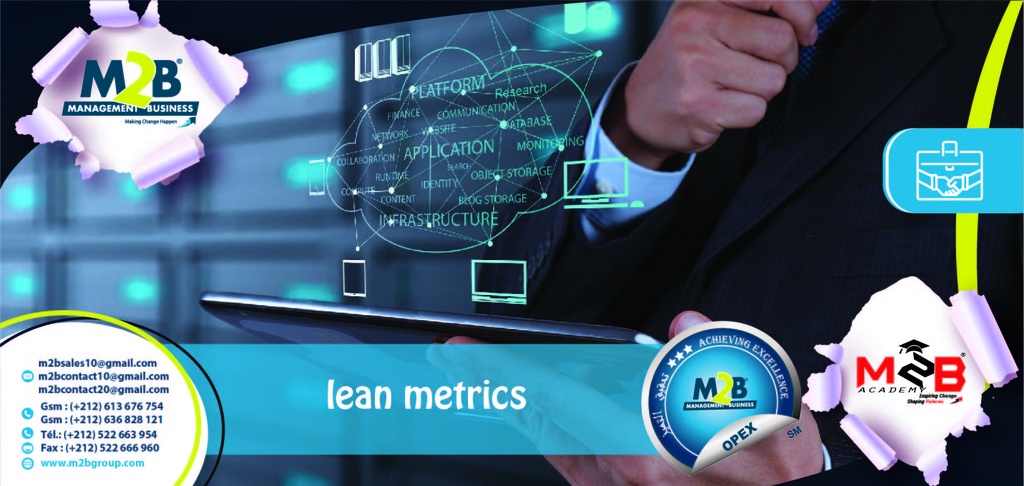 Lean Metrics